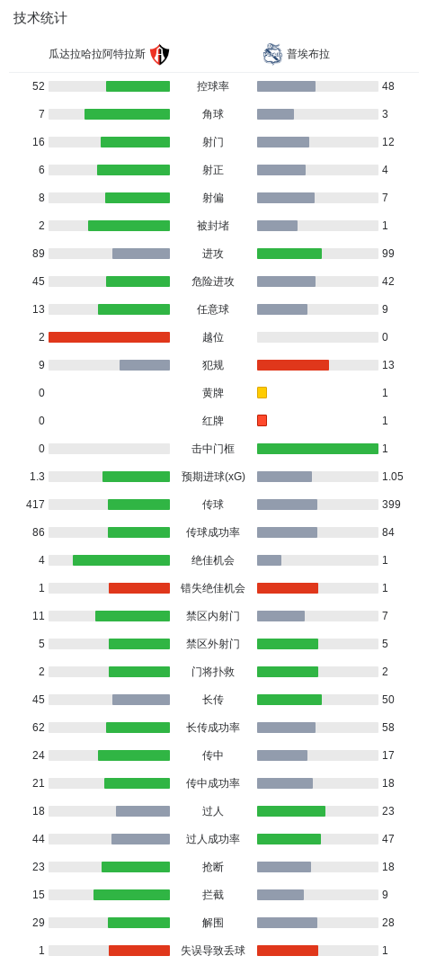 UNIBET图片展示