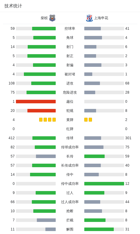 UNIBET展示图片