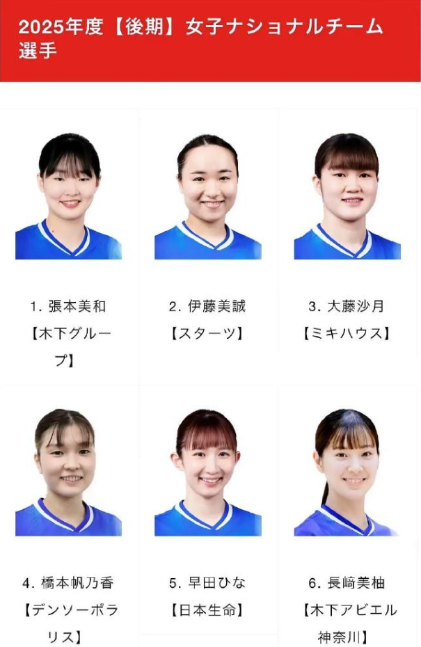 专业UNIBET服务