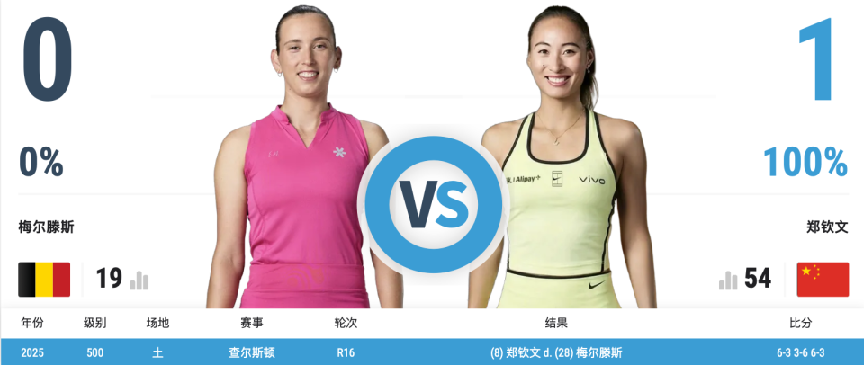 UNIBET相关图片