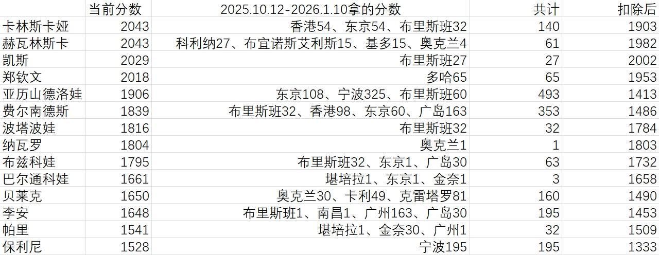 专业UNIBET服务
