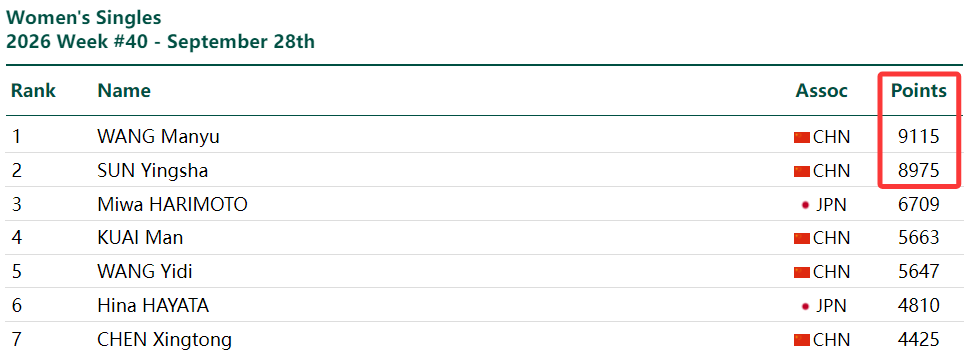 了解UNIBET成为目前业内不可多得的线上真人娱乐平台