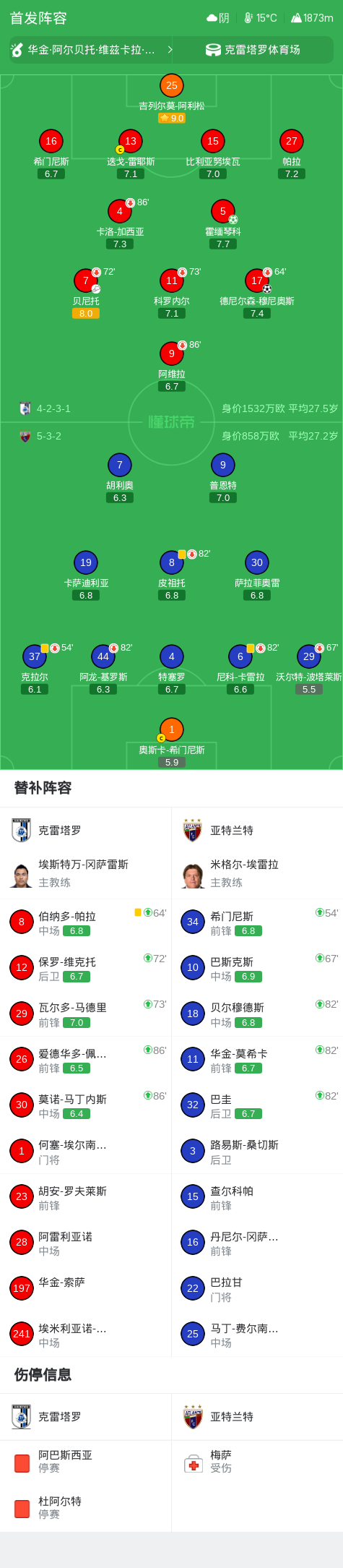 了解UNIBET