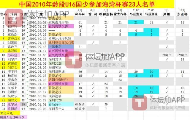 UNIBET介绍图片