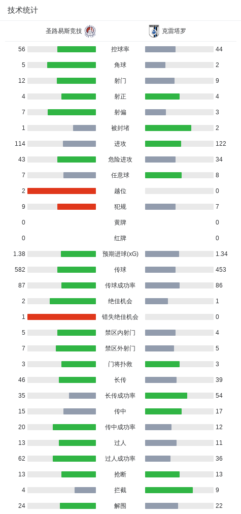 UNIBET图片展示
