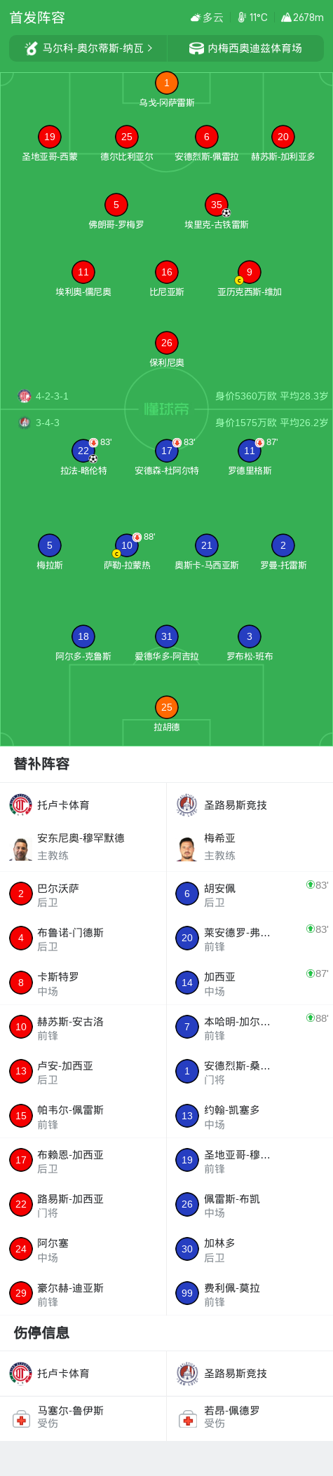 UNIBET相关图片