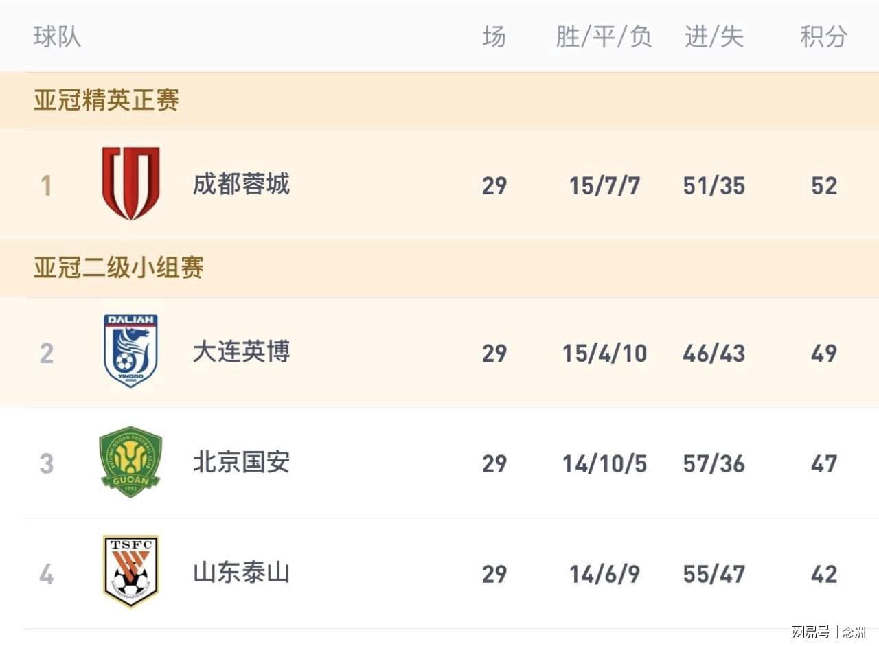 UNIBET展示图片