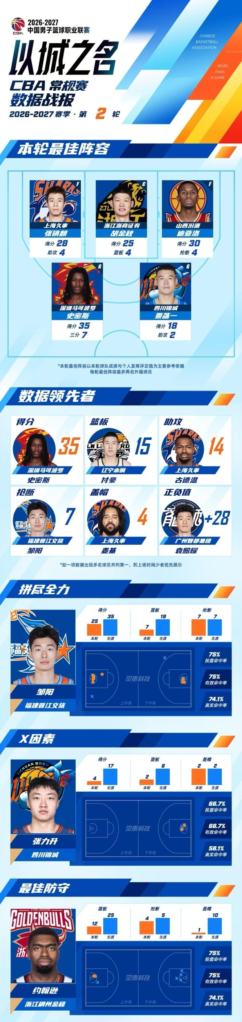 专业UNIBET服务