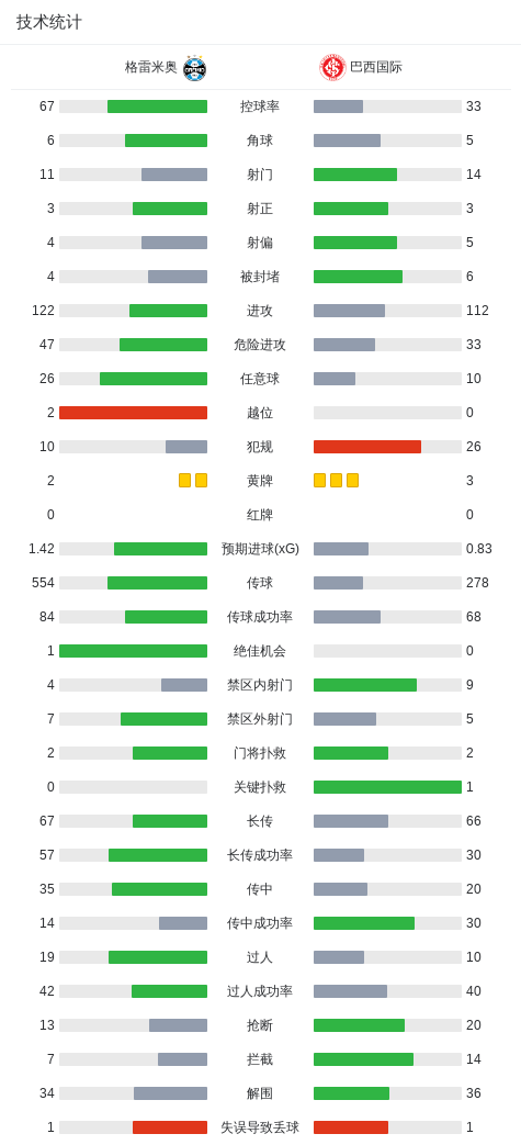 UNIBET介绍图片