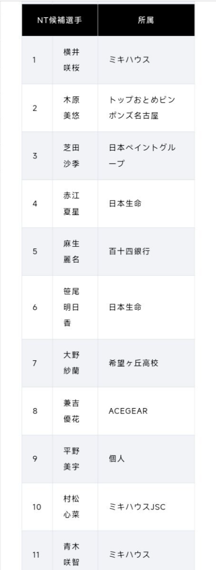 UNIBET相关图片