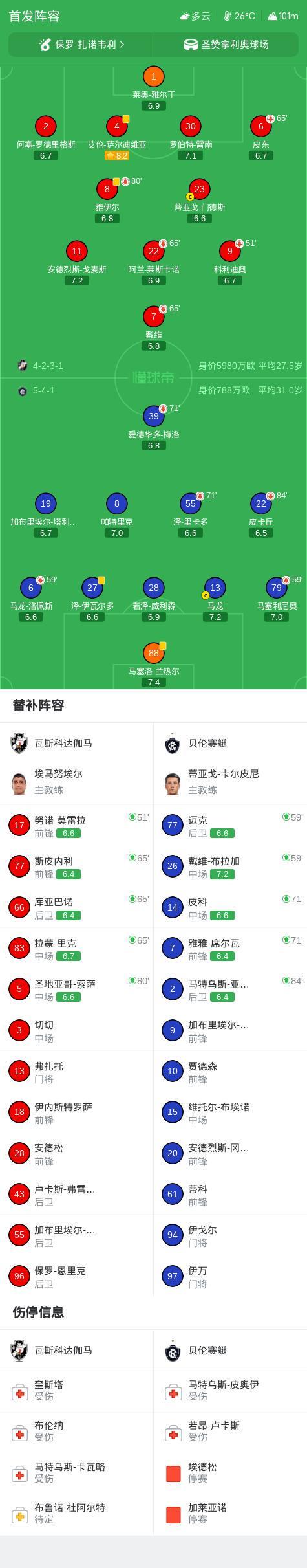 UNIBET展示图片