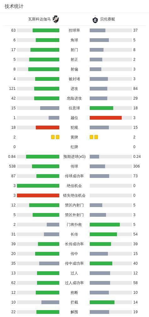 UNIBET图片展示