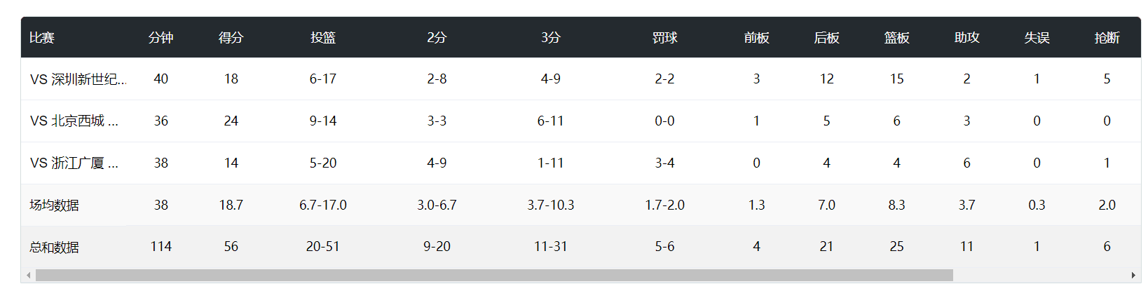 坚持与时俱进图片展示