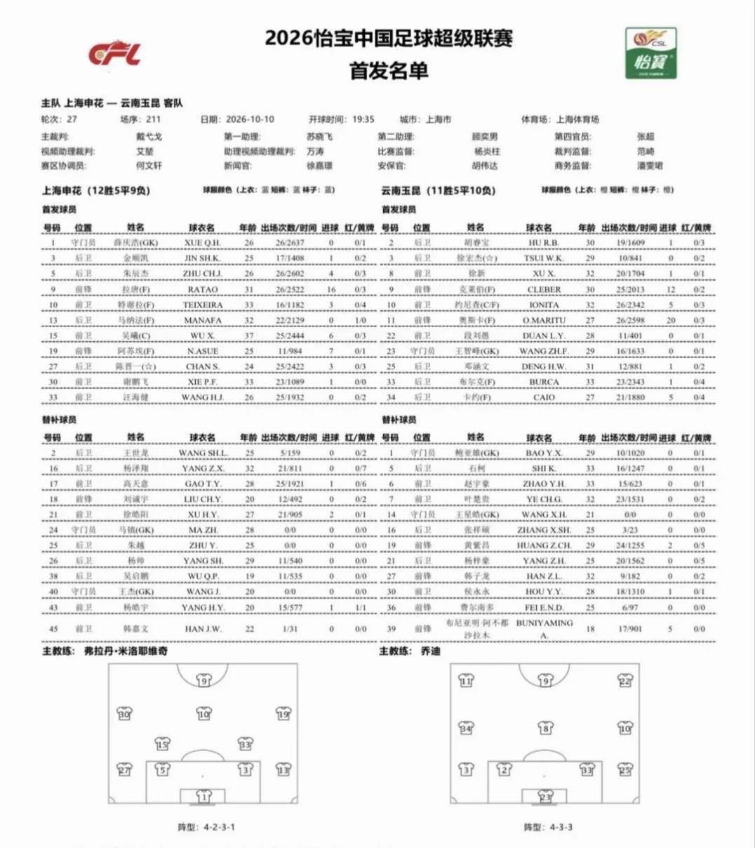 UNIBET产品图片