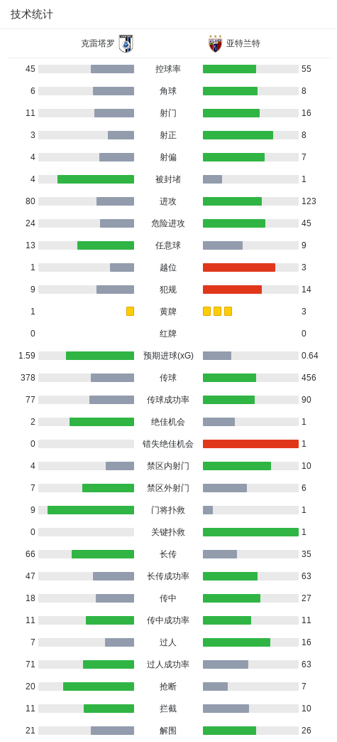 UNIBET介绍图片