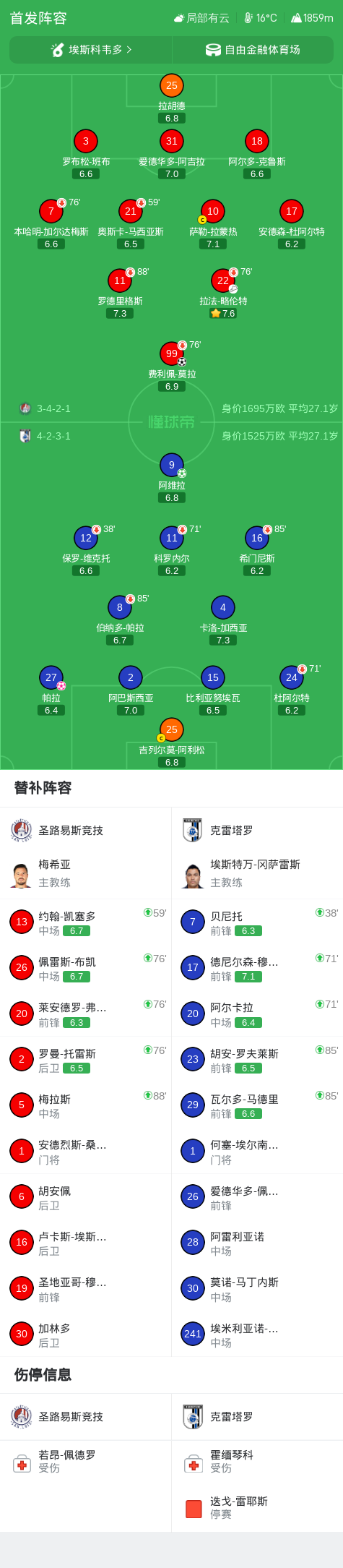 专业UNIBET服务