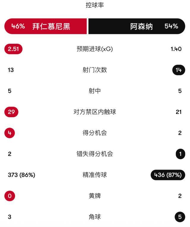 UNIBET产品图片