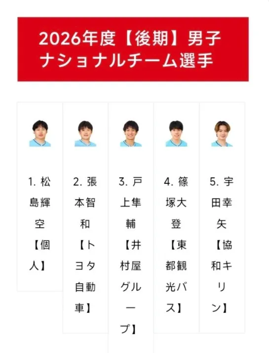 UNIBET产品图片