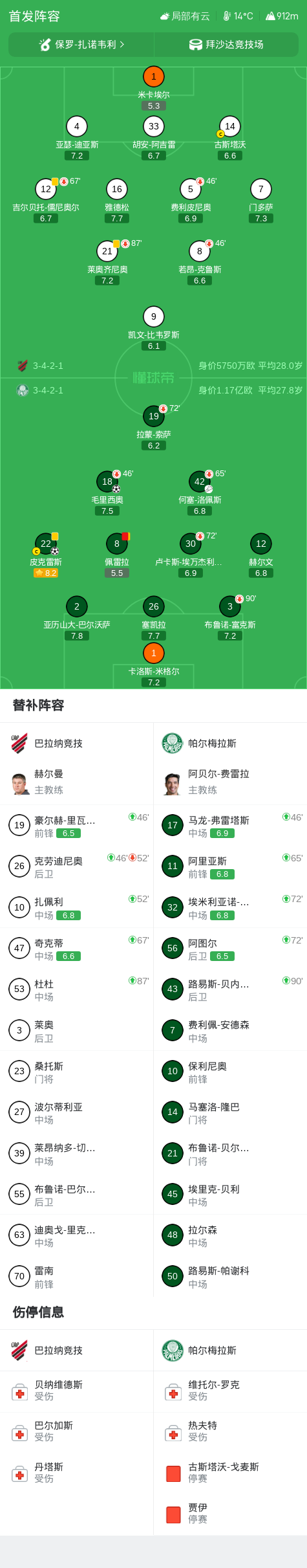 UNIBET详情图