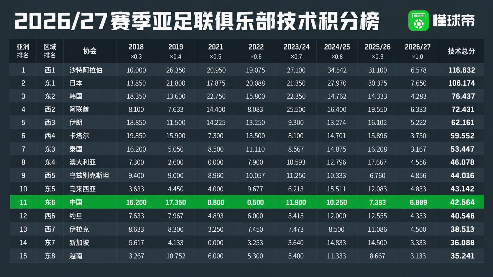 UNIBET详情图
