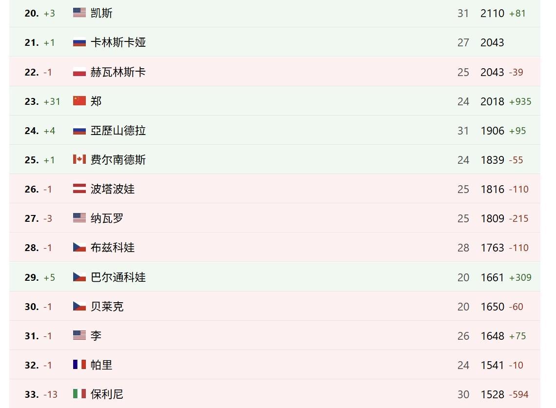 UNIBET产品图片
